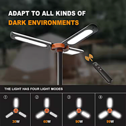 ערכת תאורה נטענת APOLLO 2200P